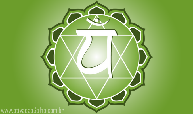 Chakra do Coração - Anahata - Ativação do Terceiro Olho